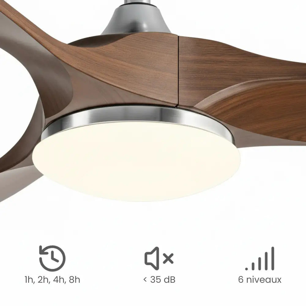 Ventilateur de Plafond Silencieux Bois Foncé LED