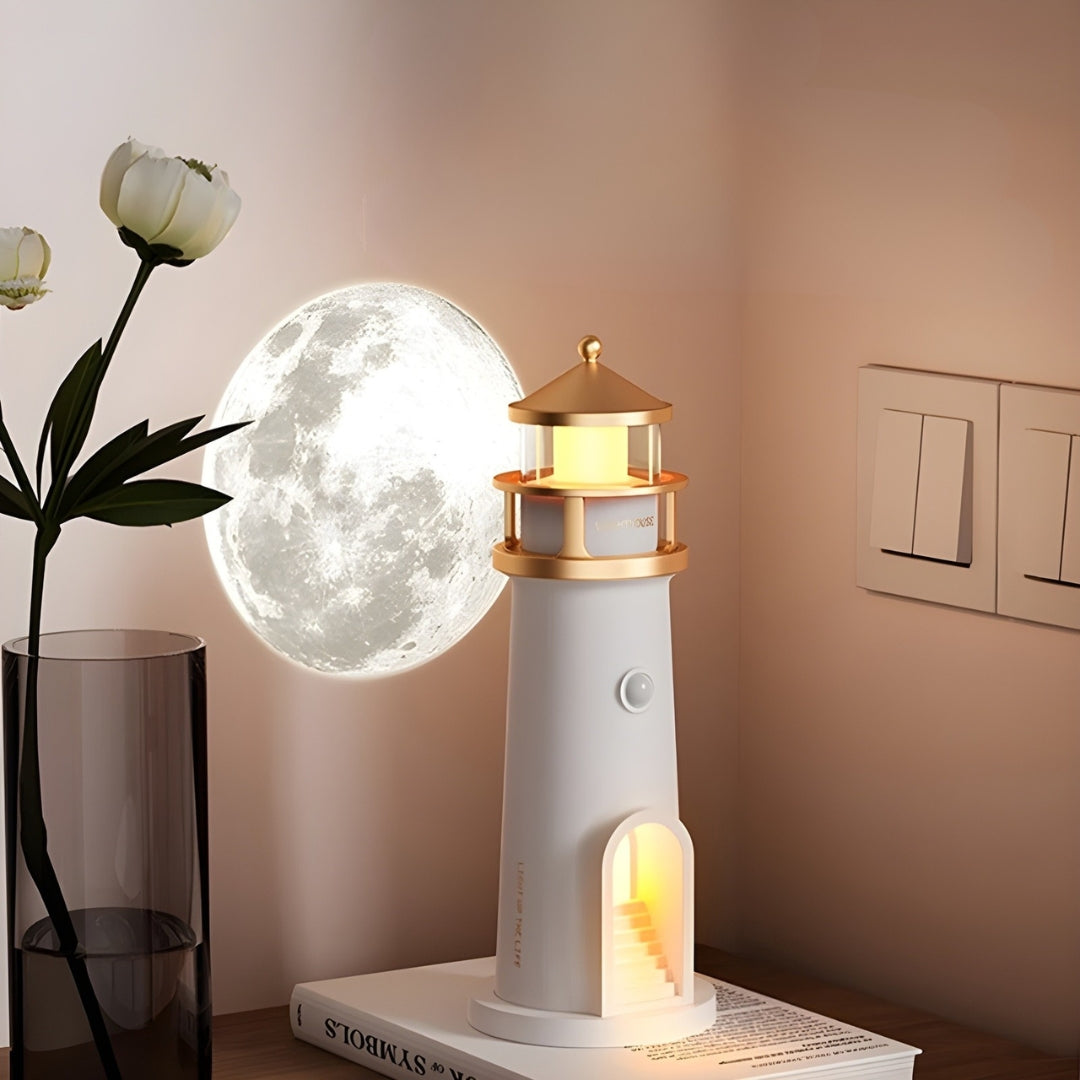 Lampe De Chevet Projecteur