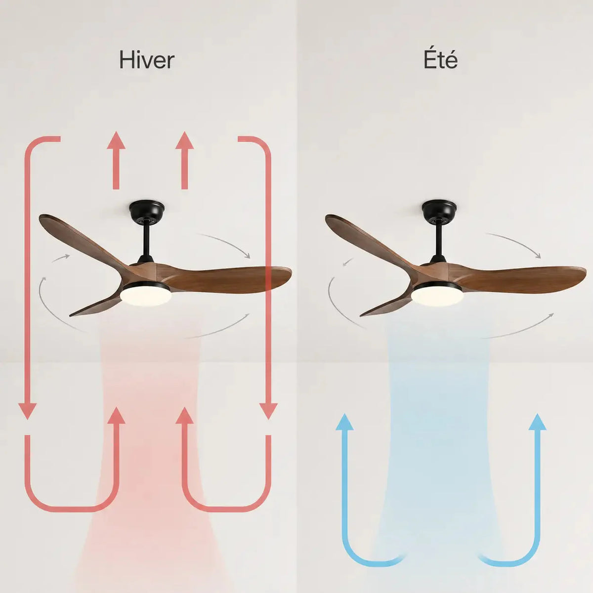 Ventilateur de Plafond Silencieux Bois Foncé et Noir LED