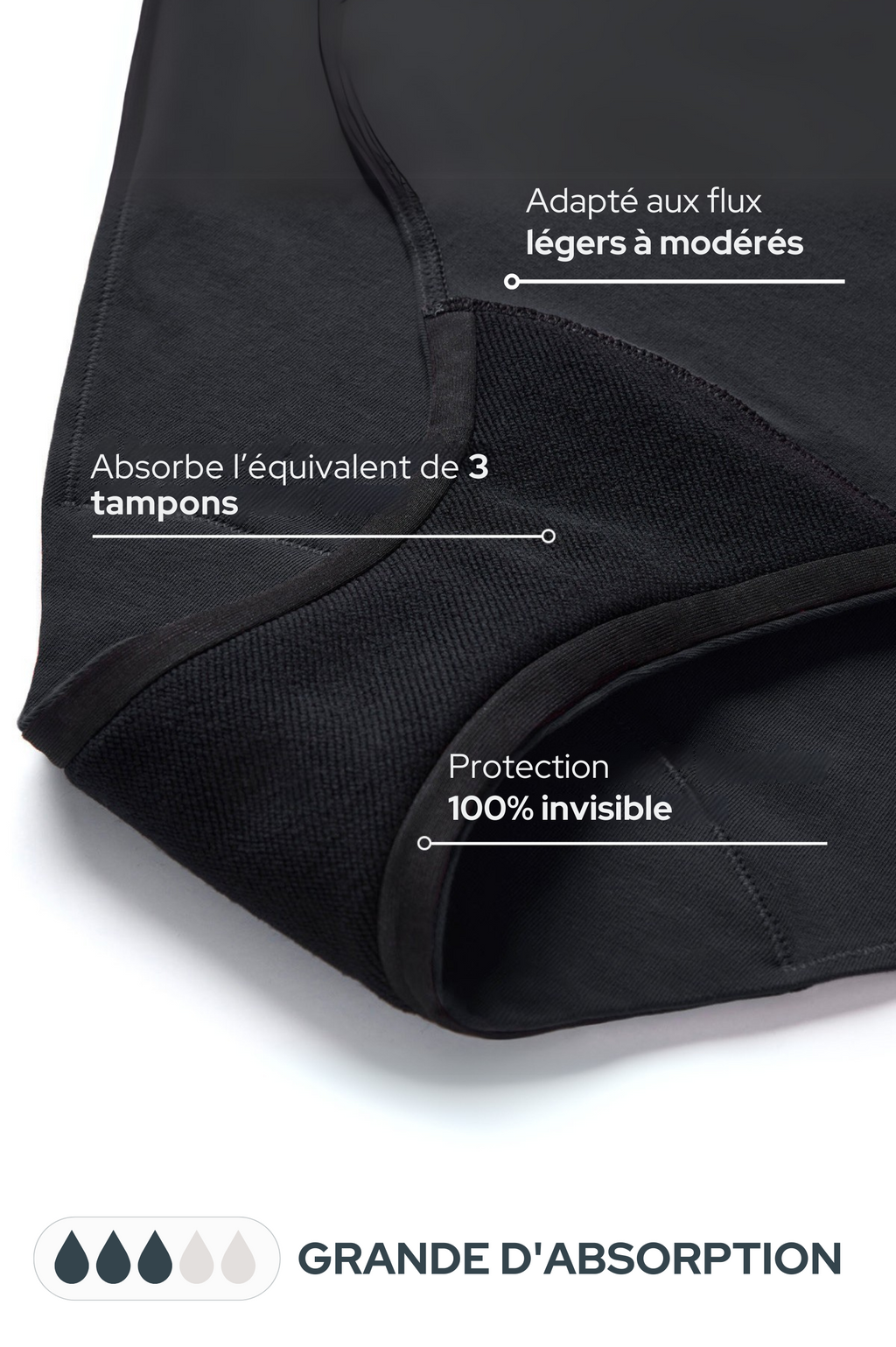 Bas de Maillot de Bain Menstruel à Noeuds