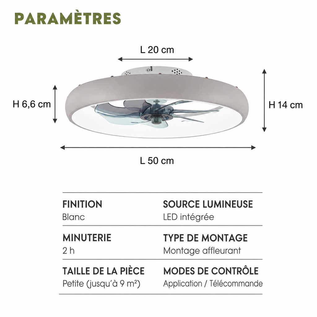Ventilateur de Plafond Compact Blanc
