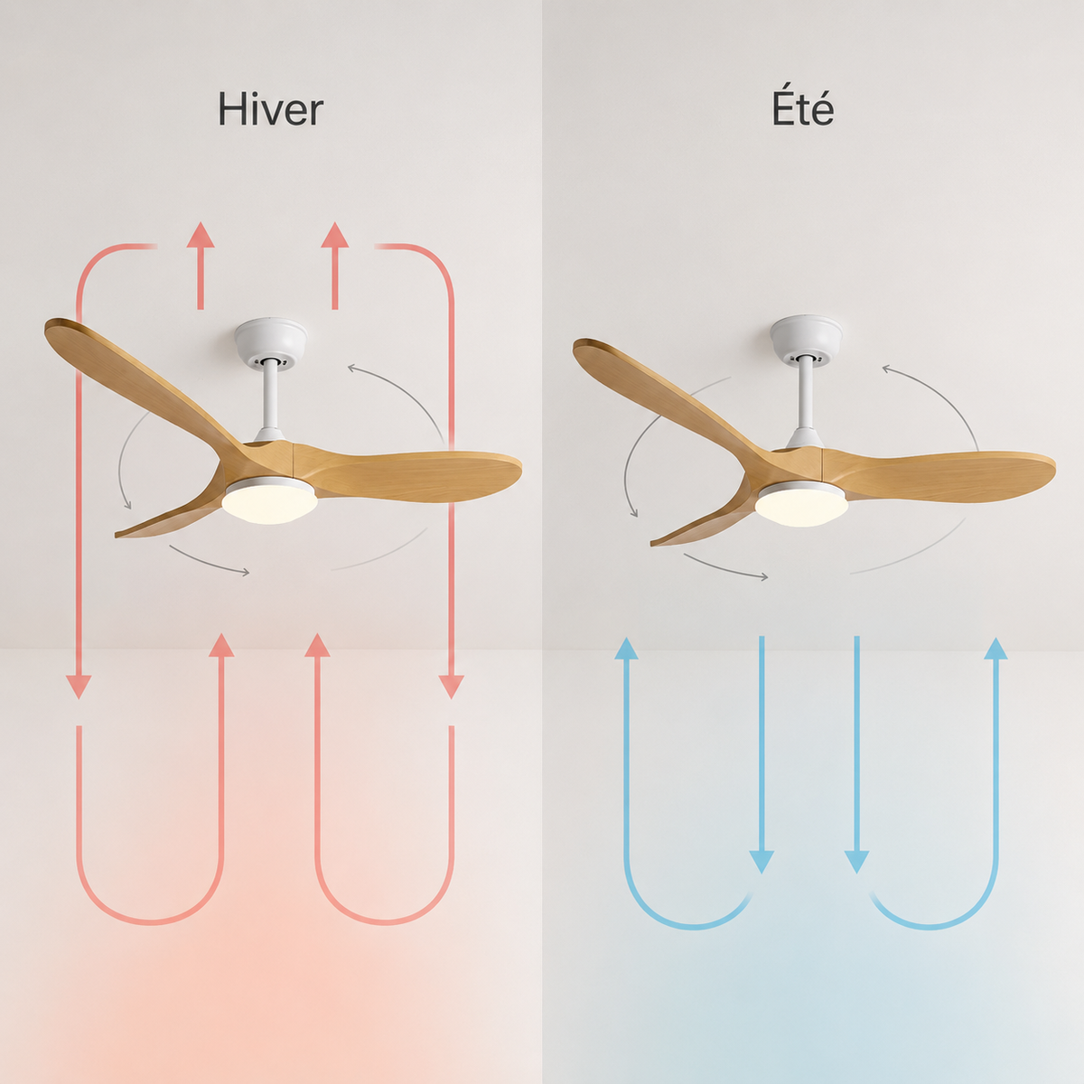 Ventilateur de Plafond Silencieux Bois Naturel Vintage LED